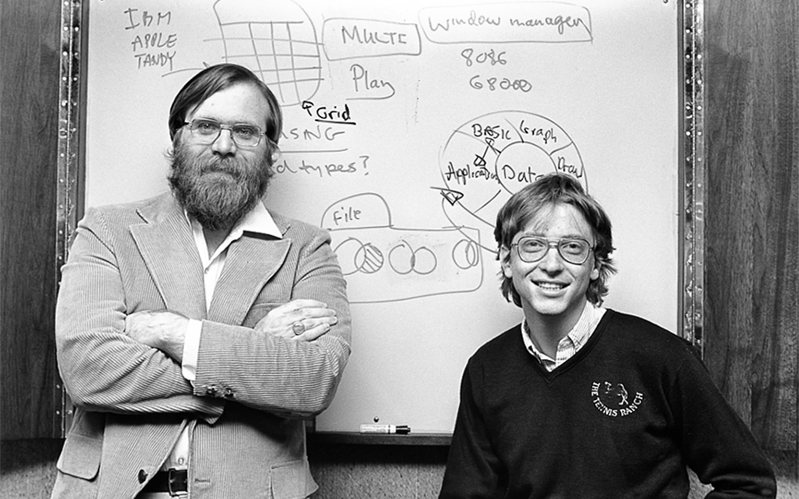 bill gates and paul allen 1975